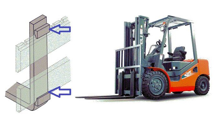 C&agrave;ng xe n&acirc;ng (Fork)