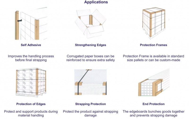 Thanh nẹp g&oacute;c giấy 